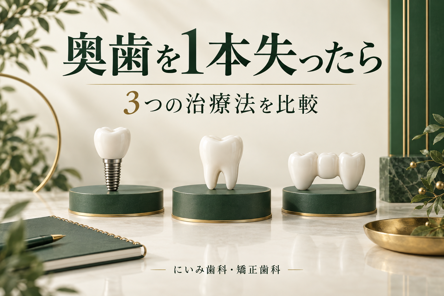 奥歯を一本失った場合の三つの治療法を比較するイメージ
